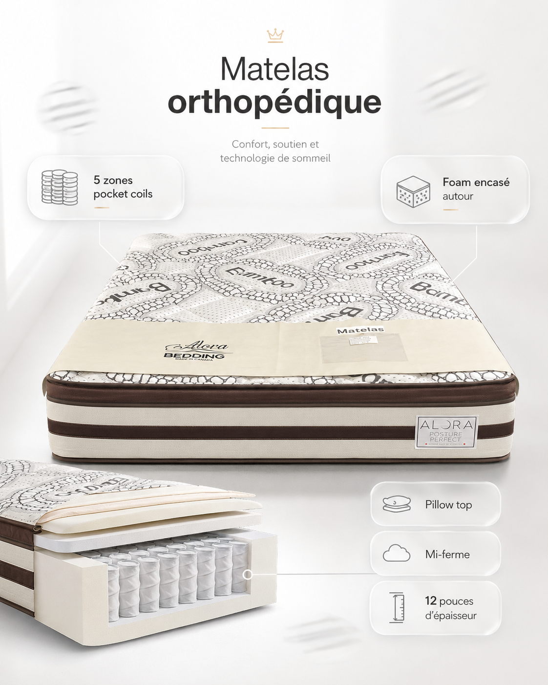 Pro Bac – Matelas à ressorts ensachés 12"