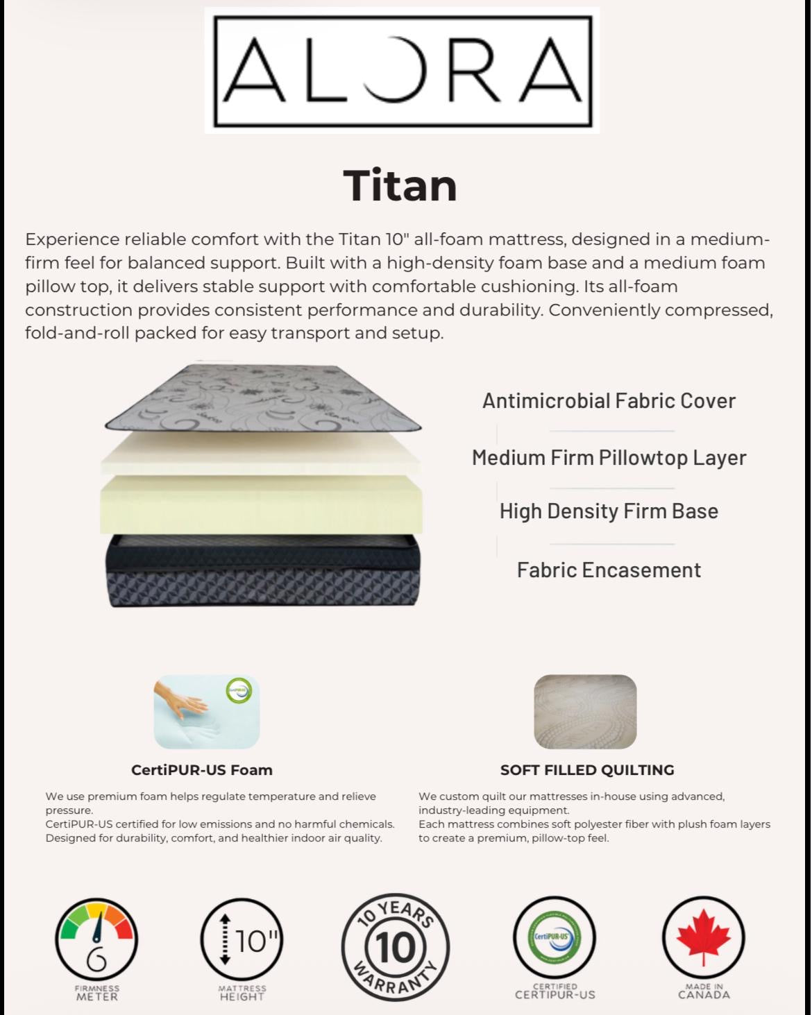 Matelas Titan 10" – Ferme.