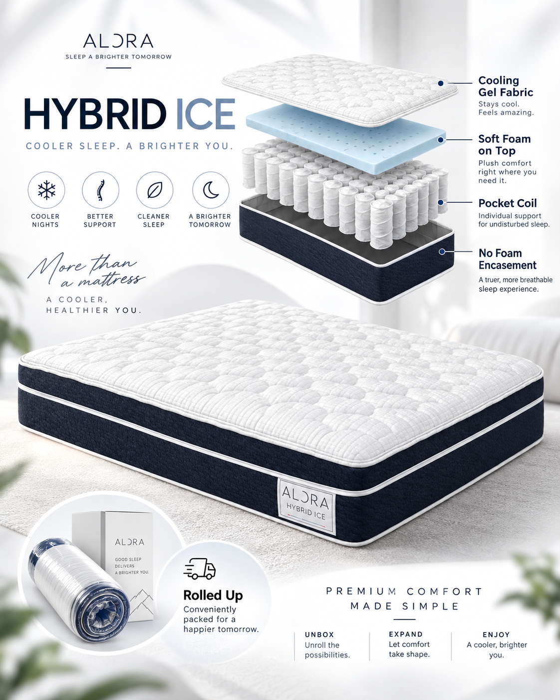 Matelas Hybrid Ice